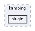 include/kamping/plugin