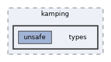 include/kamping/types