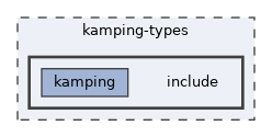 kamping-types/include